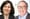 Survey Shows Investment Adviser Sector Continues Growth